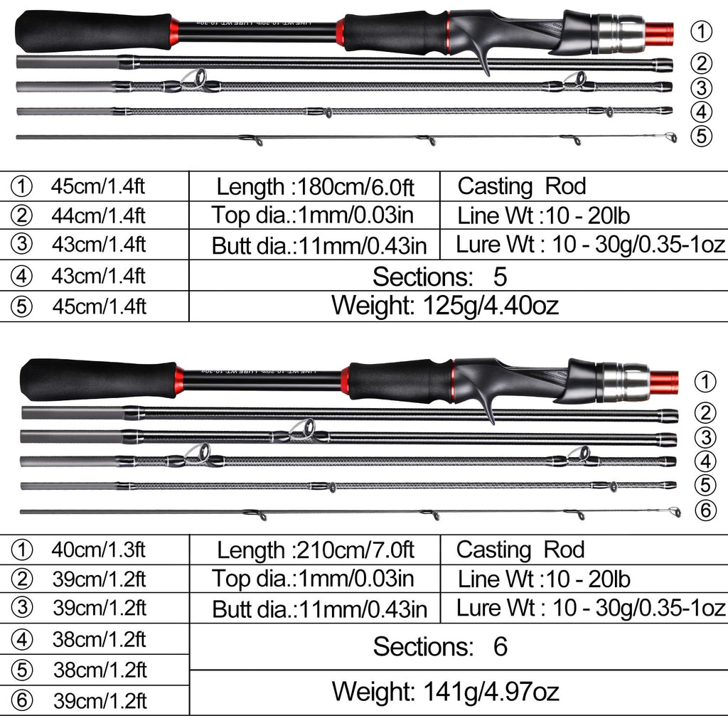 Vara de Pesca Portátil Ideal para Pesca Urbana 1.80 e 2.10m FRETE GRÀTIS - Jig Brasil