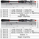 Vara de Pesca Portátil Ideal para Pesca Urbana 1.80 e 2.10m FRETE GRÀTIS - Jig Brasil