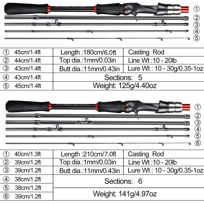 Vara de Pesca Portátil Ideal para Pesca Urbana 1.80 e 2.10m FRETE GRÀTIS - Jig Brasil