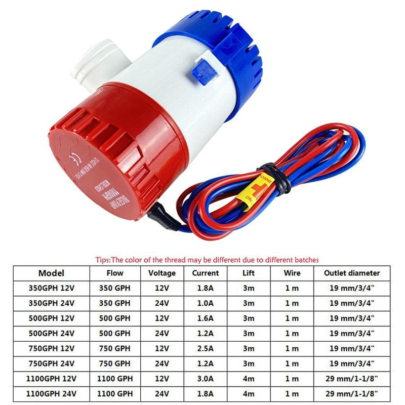 Bomba de Porão 1100GPH= FRETE GRÁTIS - Jig Brasil