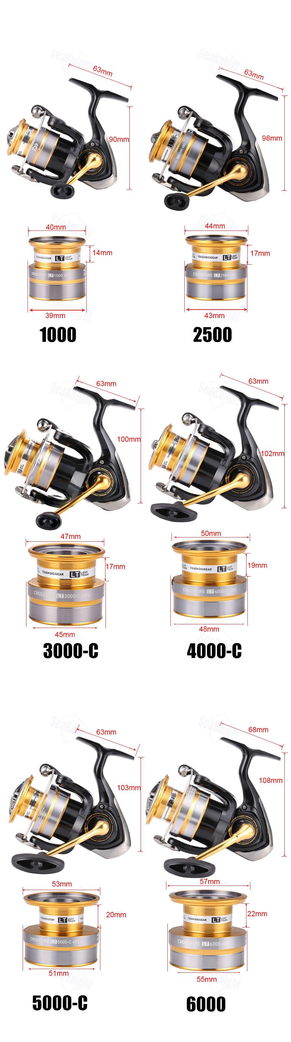 Molinete Daiwa- CROSSFIRE FRETE GRÁTIS Molinete Daiwa- CROSSFIRE Frete Grátis Jig Brasil 