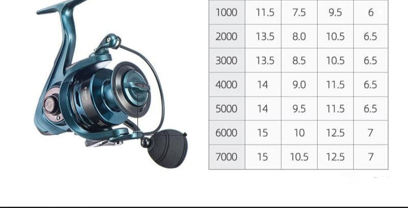 Molinete Max Power Frete Grátis Molinete jigbrasil.com 